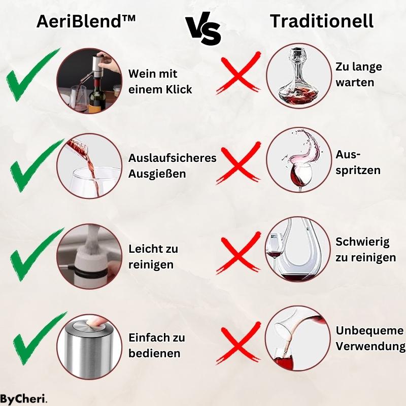 AeriBlend™ - Weinbelüfter, Aufbewahrung und Ausschenker in einem | 50% RABATT