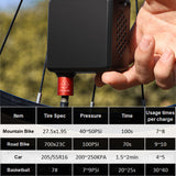 CycloPump Plus™ Intelligente elektrische Minipumpe