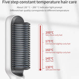 HotComb™ Hochwertige Style-Bar