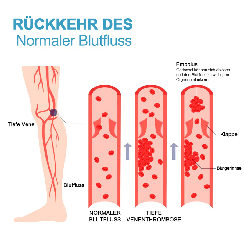 1+1 Gratis | Tourmaline™ Ionic Körperformende Stretch-Socken