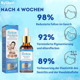 LETZTER TAG 1+1 GRATIS | YouthGlow™ | Botox Antialterung Serum