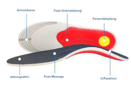 (1+1 GRATIS) - OrthoSohlen™ Fuß- und Hüftschmerzen im Handumdrehen weg - Lovozo